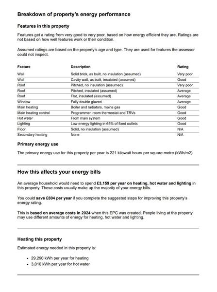 Energy Rating