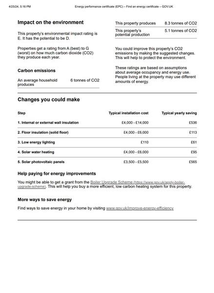 Energy Rating