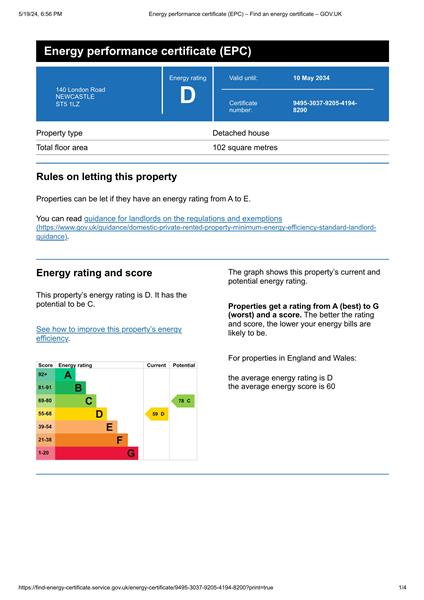 Energy Rating