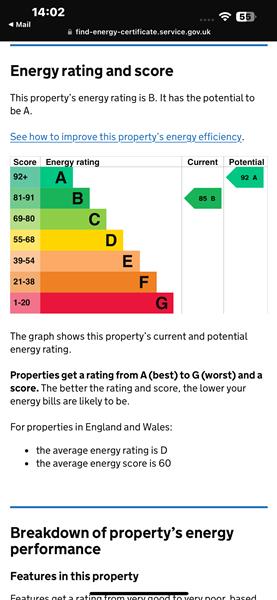 Energy Rating