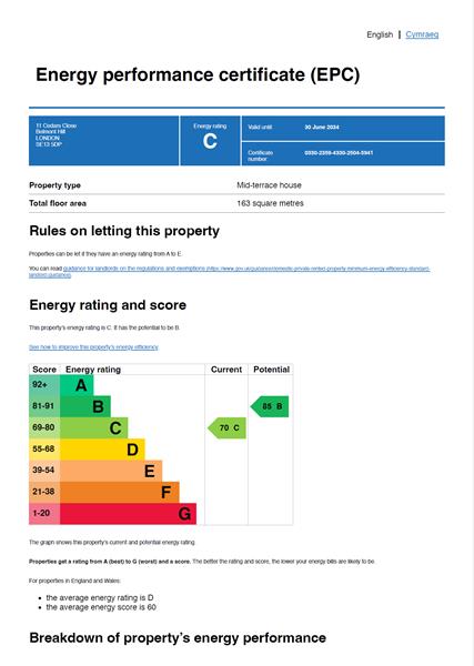 Energy Rating