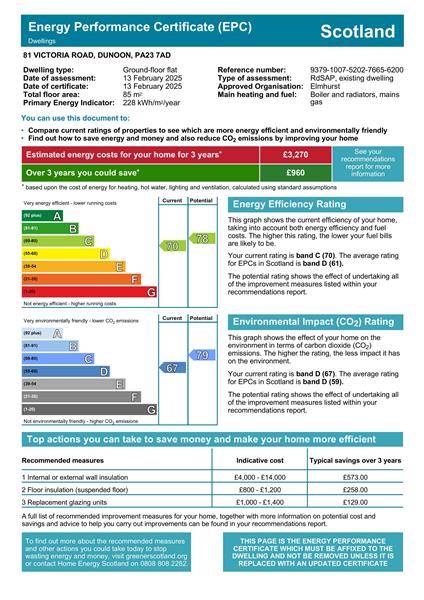 Energy Rating