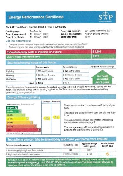 Energy Rating