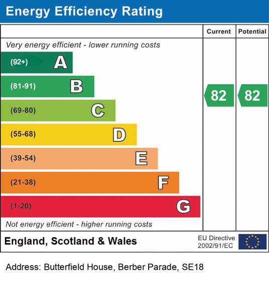 Energy Rating