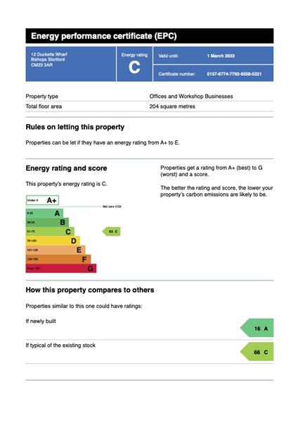 Energy Rating