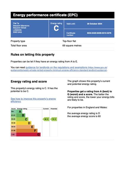 Energy Rating