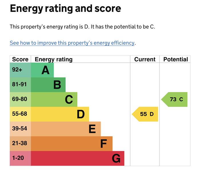 Energy Rating