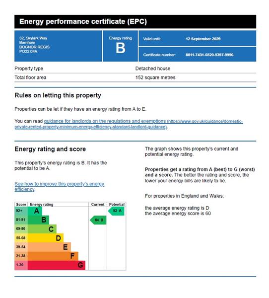 Energy Rating