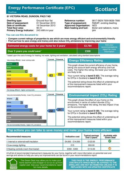 Energy Rating