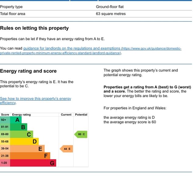 Energy Rating