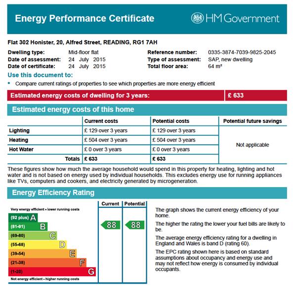 Energy Rating