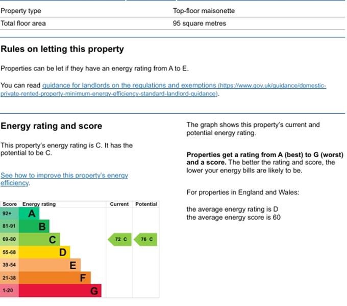 Energy Rating