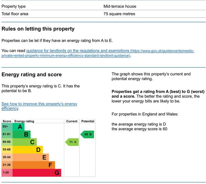 Energy Rating