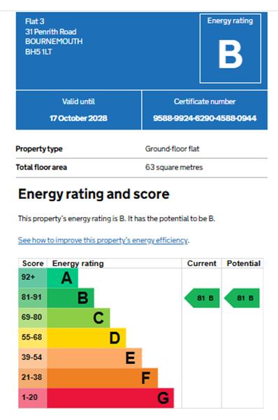 Energy Rating