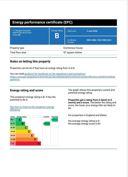 Energy Rating