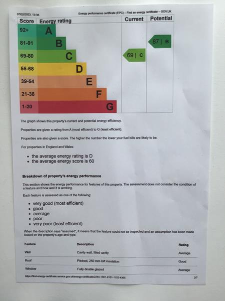 Energy Rating