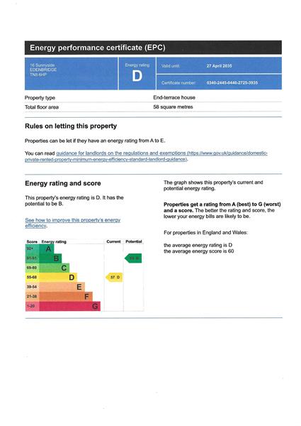Energy Rating