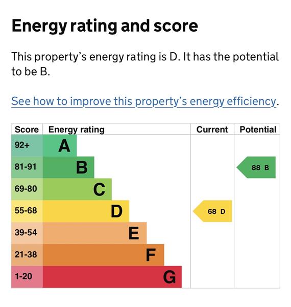 Energy Rating