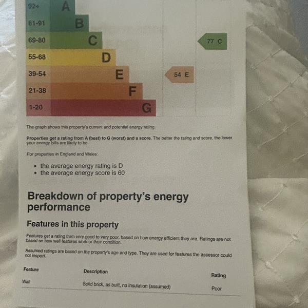 Energy Rating