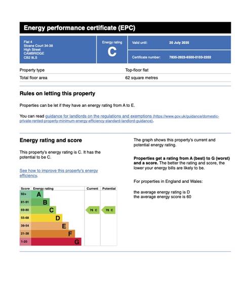 Energy Rating