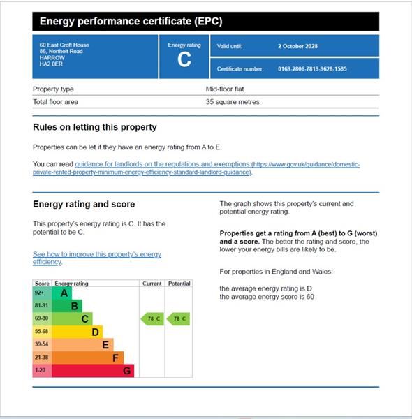 Energy Rating