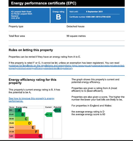 Energy Rating