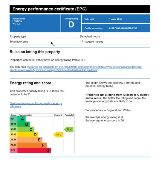 Energy Rating