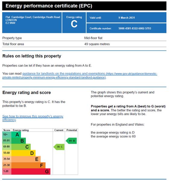 Energy Rating