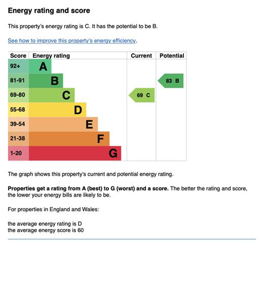 Energy Rating
