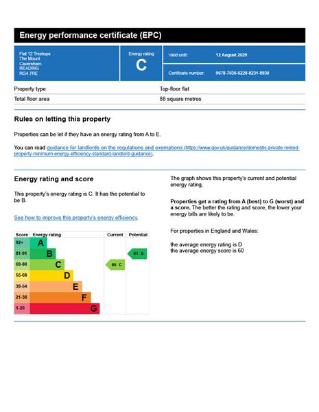 Energy Rating