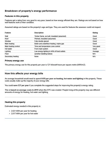 Energy Rating