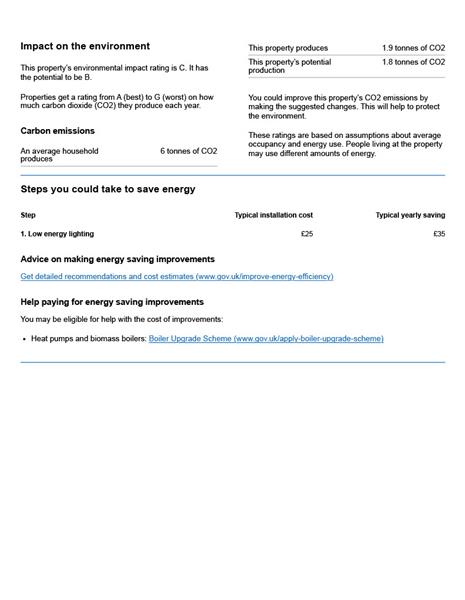 Energy Rating
