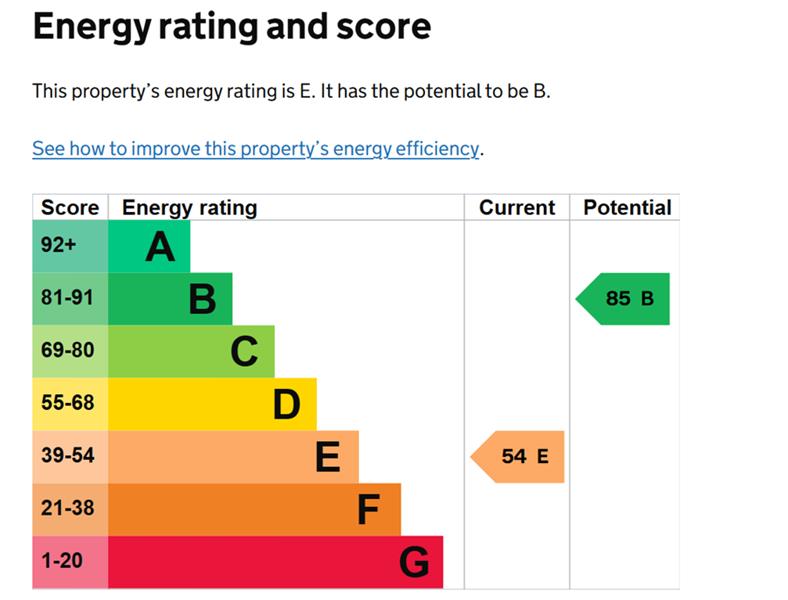 Energy Rating