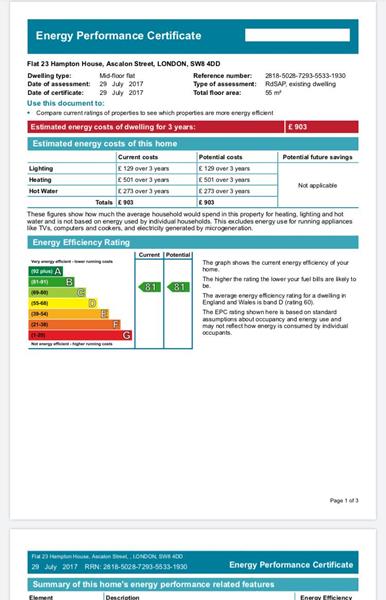 Energy Rating