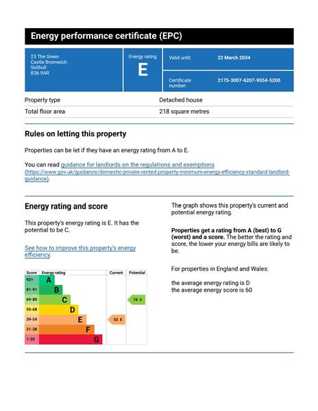 Energy Rating