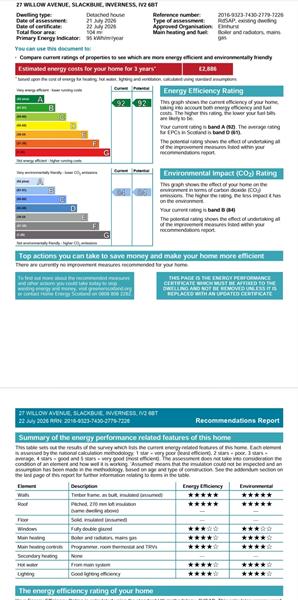 Energy Rating