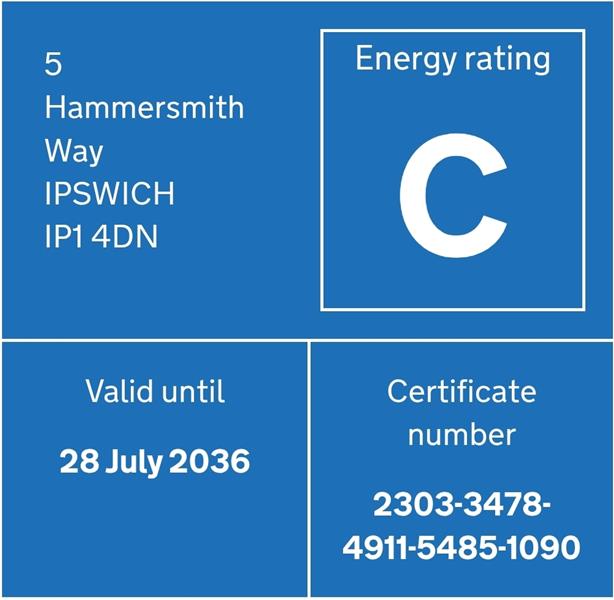 Energy Rating