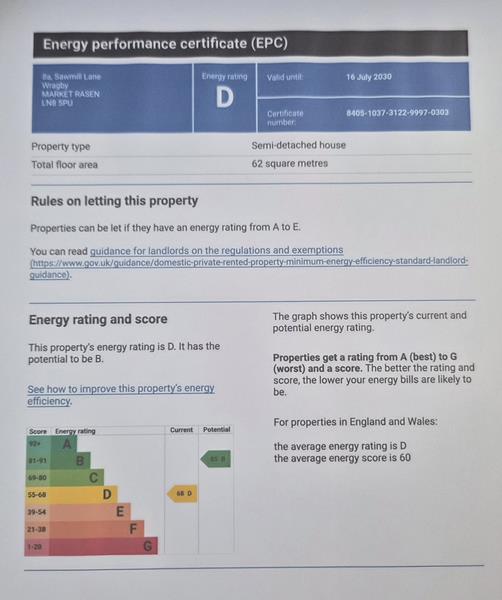Energy Rating
