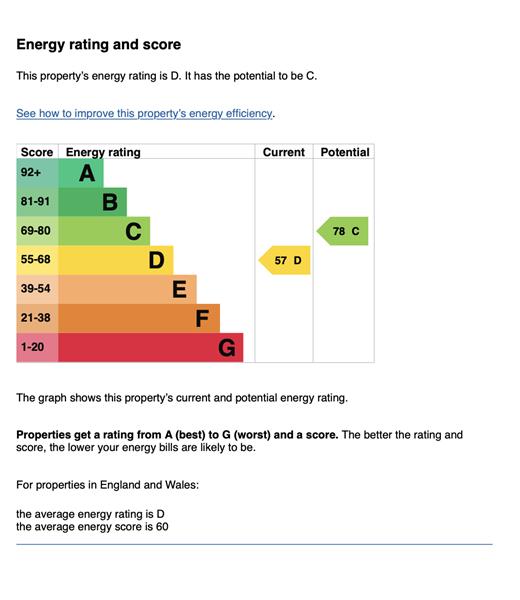 Energy Rating