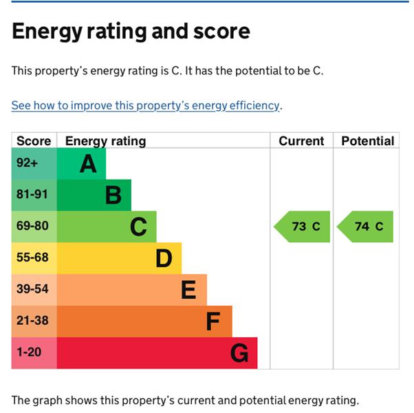Energy Rating