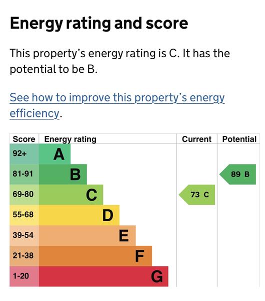 Energy Rating