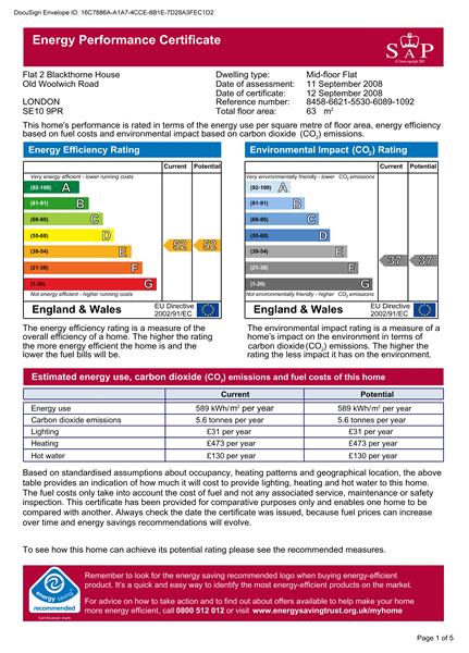 Energy Rating